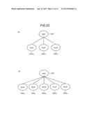 ANALYSIS SYSTEM, ANALYSIS METHOD, AND COMPUTER PROGRAM PRODUCT diagram and image