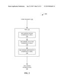 METAPHOR BASED LANGUAGE FUZZING OF COMPUTER CODE diagram and image