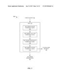 METAPHOR BASED LANGUAGE FUZZING OF COMPUTER CODE diagram and image