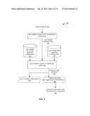 METAPHOR BASED LANGUAGE FUZZING OF COMPUTER CODE diagram and image