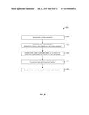 METAPHOR BASED LANGUAGE FUZZING OF COMPUTER CODE diagram and image