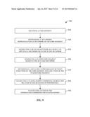 METAPHOR BASED LANGUAGE FUZZING OF COMPUTER CODE diagram and image