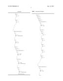 METAPHOR BASED LANGUAGE FUZZING OF COMPUTER CODE diagram and image