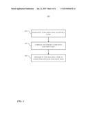 Decision Tree Ensemble Compilation diagram and image