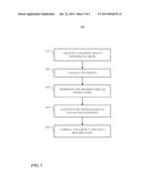 Decision Tree Ensemble Compilation diagram and image