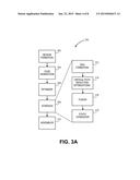 MECHANISM FOR FACILITATING DYNAMIC AND EFFICIENT FUSION OF COMPUTING     INSTRUCTIONS IN SOFTWARE PROGRAMS diagram and image