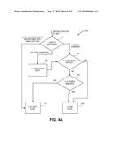 MECHANISM FOR FACILITATING DYNAMIC AND EFFICIENT FUSION OF COMPUTING     INSTRUCTIONS IN SOFTWARE PROGRAMS diagram and image