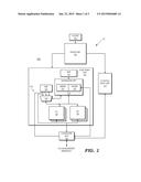 DEPENDENT INSTRUCTION SUPPRESSION diagram and image