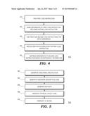 DEPENDENT INSTRUCTION SUPPRESSION diagram and image