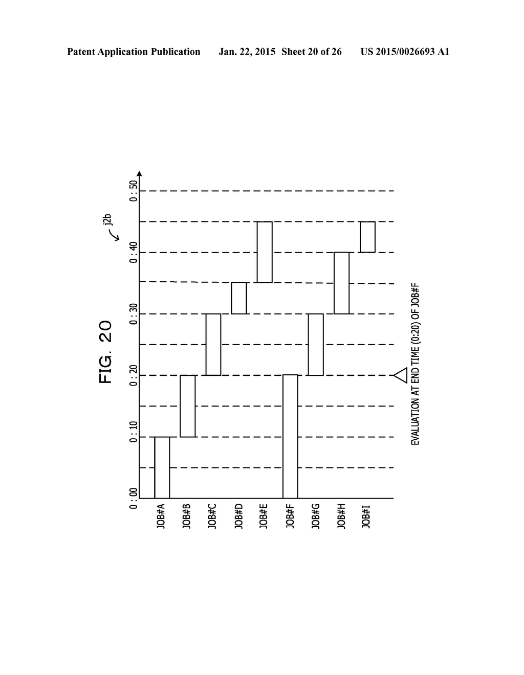 INFORMATION PROCESSING APPARATUS AND JOB SCHEDULING METHOD - diagram, schematic, and image 21