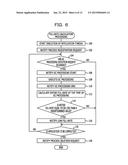 METHOD OF PROCESSING INFORMATION, STORAGE MEDIUM, AND INFORMATION     PROCESSING APPARATUS diagram and image