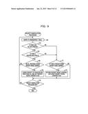 METHOD OF PROCESSING INFORMATION, STORAGE MEDIUM, AND INFORMATION     PROCESSING APPARATUS diagram and image