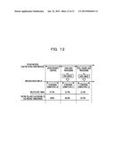 METHOD OF PROCESSING INFORMATION, STORAGE MEDIUM, AND INFORMATION     PROCESSING APPARATUS diagram and image