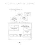 EXTENSIBLE DATA INTERFACE FOR SHARED SERVICE MODULE diagram and image