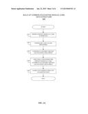 EXTENSIBLE DATA INTERFACE FOR SHARED SERVICE MODULE diagram and image