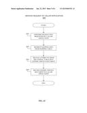 EXTENSIBLE DATA INTERFACE FOR SHARED SERVICE MODULE diagram and image