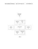 EXTENSIBLE DATA INTERFACE FOR SHARED SERVICE MODULE diagram and image