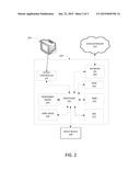 CONTENT RATING diagram and image