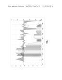 AUDIENCE RESPONSE DETERMINATION TO DIGITAL-MEDIA CONTENT diagram and image