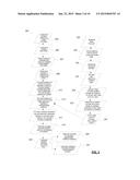 AUDIENCE RESPONSE DETERMINATION TO DIGITAL-MEDIA CONTENT diagram and image