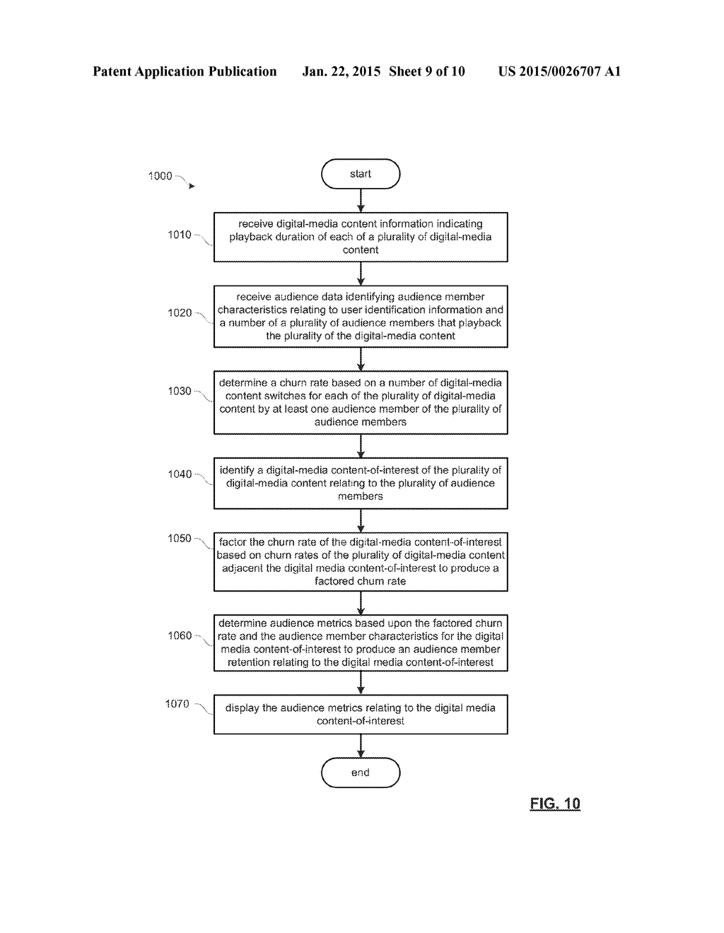 AUDIENCE RESPONSE DETERMINATION TO DIGITAL-MEDIA CONTENT - diagram, schematic, and image 10