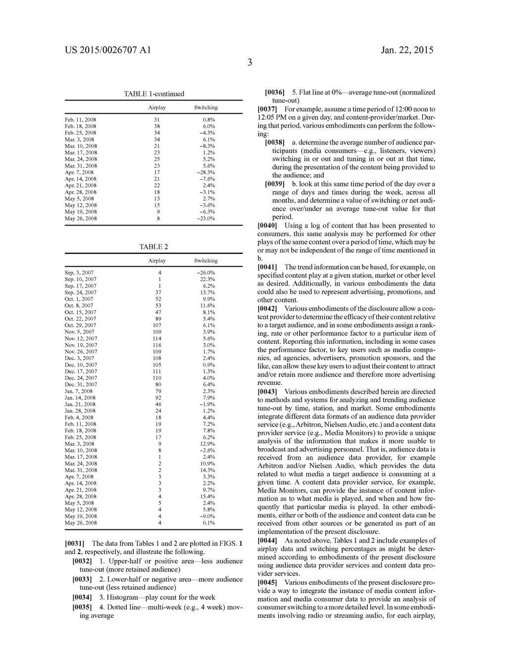 AUDIENCE RESPONSE DETERMINATION TO DIGITAL-MEDIA CONTENT - diagram, schematic, and image 14