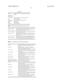 AUDIENCE RESPONSE DETERMINATION TO DIGITAL-MEDIA CONTENT diagram and image