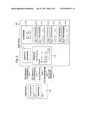 METHOD AND APPARATUS FOR VIDEO CONTENT DISTRIBUTION diagram and image