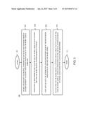 METHOD AND SYSTEM FOR IN-FLIGHT HANDLING OF PERSONALIZED ENTERTAINMENT     DATA diagram and image