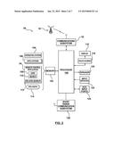 METHOD AND DEVICE FOR CONTROLLING A VIDEO RECEIVER diagram and image