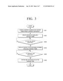 Broadcasting Receiver, Method of Controlling Broadcasting Receiver, Method     of Controlling Information Providing Apparatus, and Computer-readable     Recording Medium diagram and image