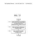 USER TERMINAL APPARATUS, DISPLAY APPARATUS, USER INTERFACE PROVIDING     METHOD AND CONTROLLING METHOD THEREOF diagram and image