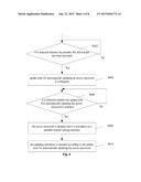 ACCESS AUTHENTICATION METHOD AND DEVICE FOR WIRELESS LOCAL AREA NETWORK     HOTSPOT diagram and image