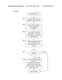 ANONYMOUS SUBJECT IDENTIFICATION SYSTEM diagram and image