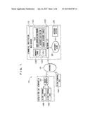 APPARATUS, METHOD, AND PROGRAM FOR VALIDATING USER diagram and image