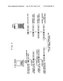 APPARATUS, METHOD, AND PROGRAM FOR VALIDATING USER diagram and image