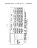 APPARATUS, METHOD, AND PROGRAM FOR VALIDATING USER diagram and image