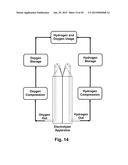 ELECTROLYZER APPARATUS AND METHOD OF MAKING IT diagram and image