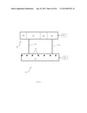 Controlled environment and method diagram and image