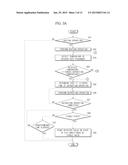 AIR CONDITIONER AND CONTROL METHOD THEREOF diagram and image