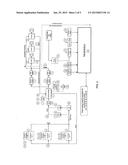 HVAC System and Method of Operation diagram and image