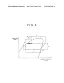 COOLING SYSTEM diagram and image