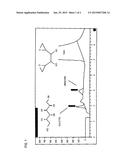 ANALYTICAL METHODS FOR ANALYZING AND DETERMINING IMPURITIES IN     DIANHYDROGALACTITOL diagram and image