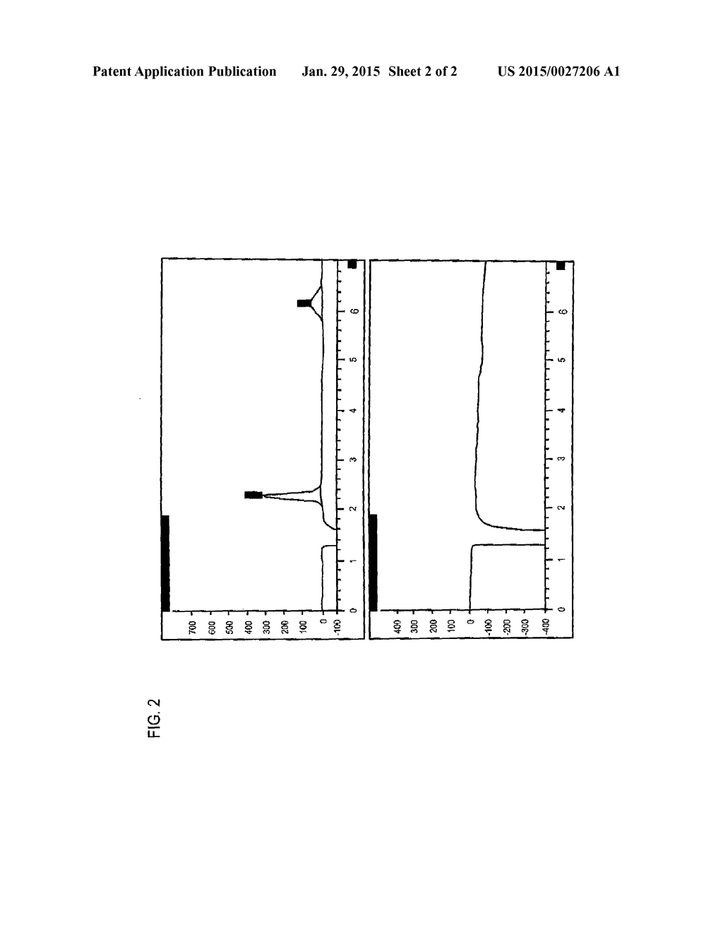 ANALYTICAL METHODS FOR ANALYZING AND DETERMINING IMPURITIES IN     DIANHYDROGALACTITOL - diagram, schematic, and image 03