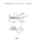 NON-VOLATILE MEMORY WITH LINEAR HOT-ELECTRON INJECTION TECHNIQUE AND     STRAIN GAUGE USING THE SAME diagram and image