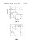 NON-VOLATILE MEMORY WITH LINEAR HOT-ELECTRON INJECTION TECHNIQUE AND     STRAIN GAUGE USING THE SAME diagram and image