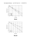 NON-VOLATILE MEMORY WITH LINEAR HOT-ELECTRON INJECTION TECHNIQUE AND     STRAIN GAUGE USING THE SAME diagram and image