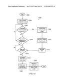 METHOD, APPARATUS AND SOFTWARE FOR PROVIDING USER FEEDBACK diagram and image