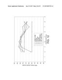 Method of Making a Molded Textured Imaging Blanket Surface diagram and image