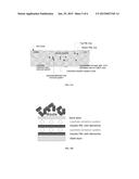 USE OF SURFACTANT IN THE PREPARATION OF MODIFIED SULFUR AND SULFUR CEMENT diagram and image